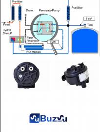 Permeate Pompa - Elektriksiz Su Arıtma Pompası