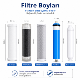 İhlas Su Arıtma Filtresi 5Li Set Fiyatı - ÜCRETSİZ KARGO ❤️