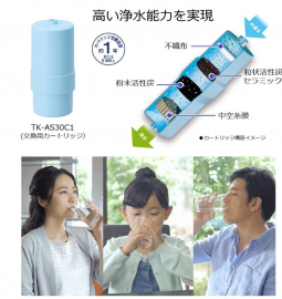 Panasonic Alkali Su Arıtma Cihazı- Japon